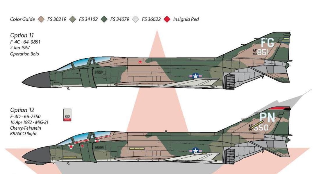 DN Models review – Werner’s Wings with Mission Models – the better recipe for the C-type
