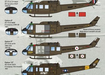 Modeling Madness reviews Werner’s Wings Decals 48-15: UH-1D/H Stencils